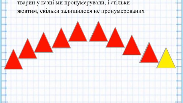 Логіко-математичний розвиток. Число 10. Геометричні фігури смотреть онлайн