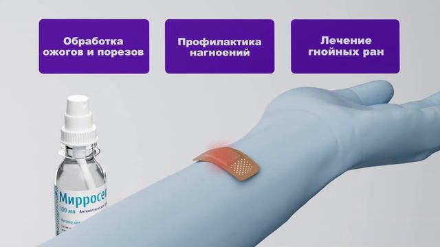 Мирросепт в лечении ожогов, ран, пролежней и нагноений (17 сек) смотреть онлайн
