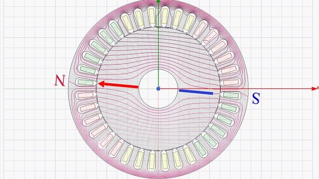 Maxwell - Вращающееся магнитное поле машины переменного тока смотреть онлайн
