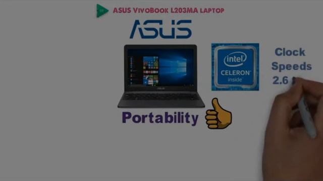 Best 5 Laptops in 2020 смотреть онлайн