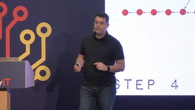 Lemi Orhan Ergin - 10 Git Anti-Patterns Every Developer Should Be Aware Of #growITconf смотреть онлайн