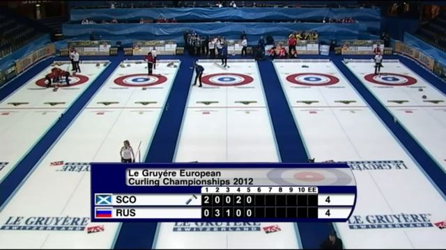 CURLING: Euro Chps 2012 - Women Draw 9 SCO - RUS смотреть онлайн