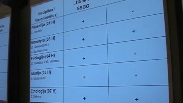 Mind the Gap: SHM vertinimo teorijos ir praktikos смотреть онлайн