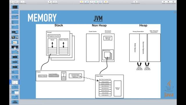 [Erlang] Виртуальная машина Erlang. BEAM Vs JVM