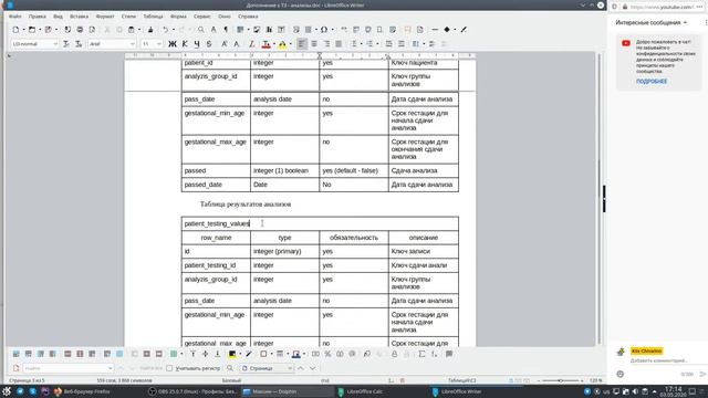 Медицинский проект на php фреймворке Symfony смотреть онлайн