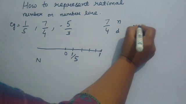#Rational Number How To Represent Rational No On No Line#CBSE #NCERT