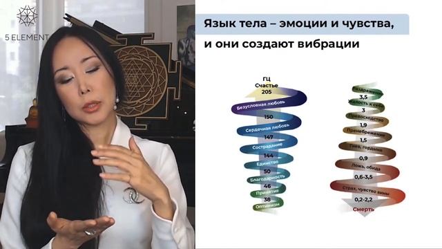 Когда безусловная любовь действительно возможна? смотреть онлайн