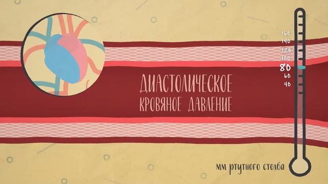 Что такое давление? смотреть онлайн