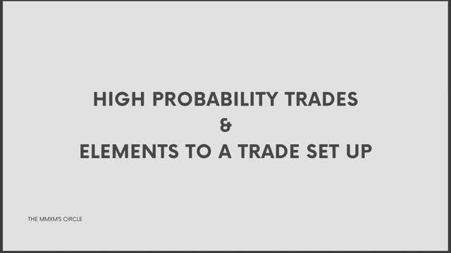 01 - Elements_to_Trade_Setupaaaa смотреть онлайн