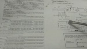 Частотник Ecogoo 9600. Особенности подключения выносного потенциометра