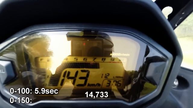 Honda CB500X 2014 | Acceleration 0-150, Flyby, Soundcheck смотреть онлайн