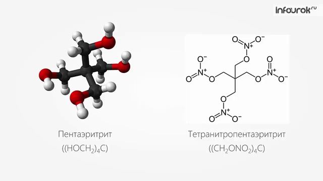 Получение и применение спиртов. Спирты и здоровье человека смотреть онлайн