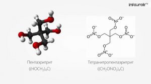 Получение и применение спиртов. Спирты и здоровье человека