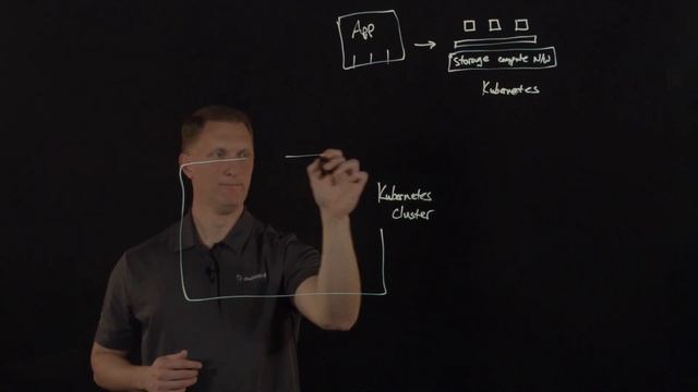 5G Cloud-Native Infrastructure Solution смотреть онлайн