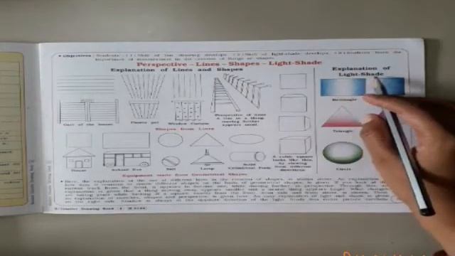 Std:4 Eng med,Sub-Drawing/part-1 Shaps and Sketch page-5, 6 смотреть онлайн