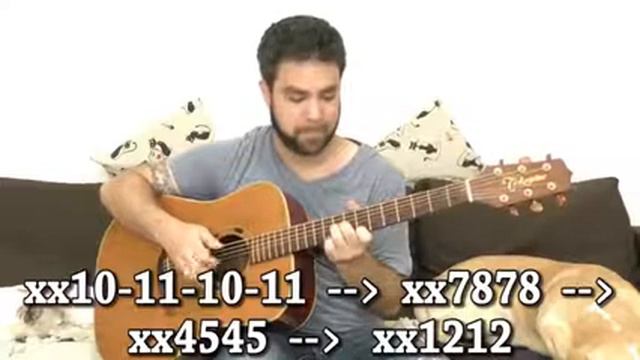 Latin Style Fingerstyle Improvisation Guitar Lesson Tutorial смотреть онлайн