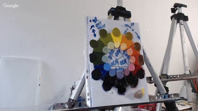 Как осознанно смешивать краски и получать нужные цвета смотреть онлайн