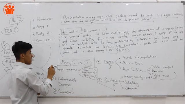 Onlayn IELTS darslari: IELTS Writing | Problem solution full essay instruction | Task 2 смотреть онлайн