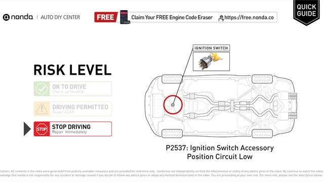 What is P2537 Engine Code [Quick Guide] смотреть онлайн