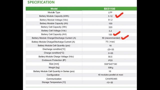 Bateria de litio dyness 5.12 kw смотреть онлайн