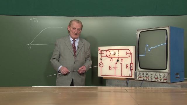 Опыт Франка и Герца. Демонстрационная установка смотреть онлайн