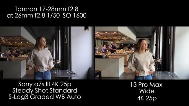 IPhone 13 Pro Max против Sony A7s3 для видео