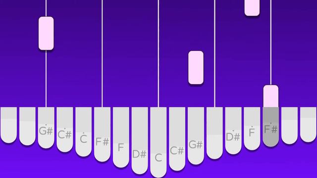Lost At A Sleepover - Omori【Kalimba Tutorial】【Tabs】 смотреть онлайн