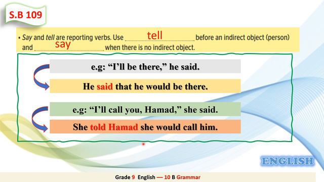 Grade 9 English 10b Grammar смотреть онлайн