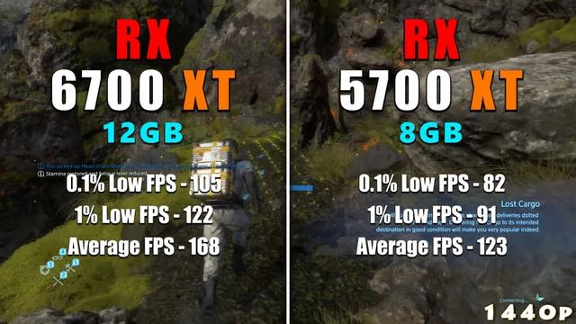 RX 6700 XT 12GB vs RX 5700 XT 8GB | PC Gaming Tested смотреть онлайн