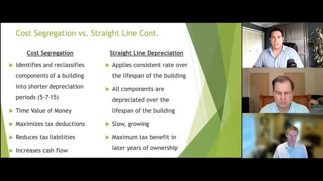 Do Not Transact a 1031 Until You Know About the Deferred Sales Trust смотреть онлайн