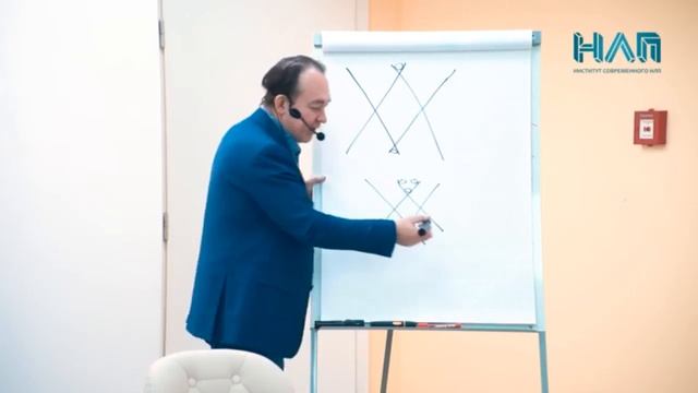 Логические уровни смотреть онлайн