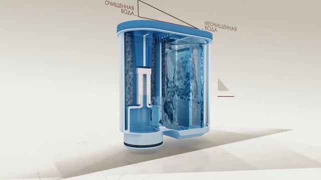 фильтр Saeco AquaClean - Инновационное запатентованное решение Saeco смотреть онлайн