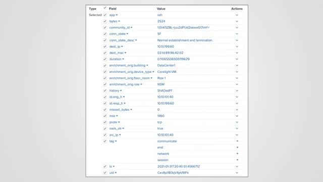 Connections log overview смотреть онлайн
