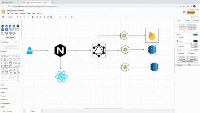 SWIGGY CLONE FULL STACK APPLICATION DEVELOPMENT смотреть онлайн