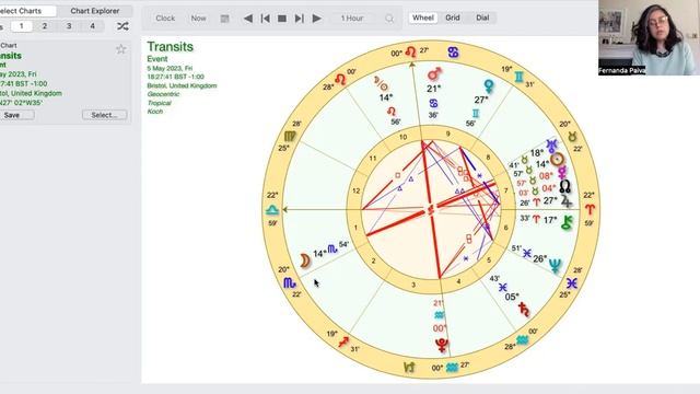 What are the lessons from the North Node in Taurus and South Node in Scorpio?! смотреть онлайн
