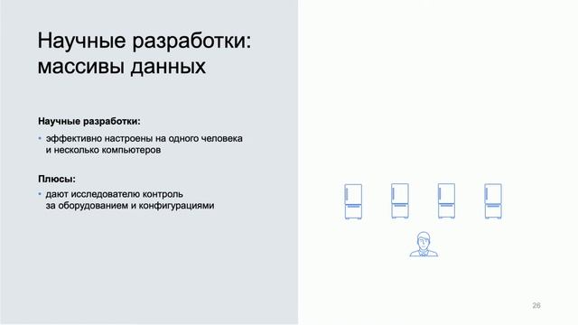 Yandex DataSphere для образования смотреть онлайн