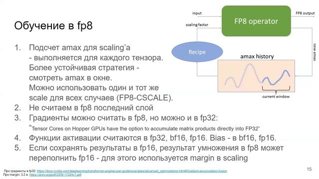 07.11.2023 Training and inference of large language models using 8-bit floating point смотреть онлайн