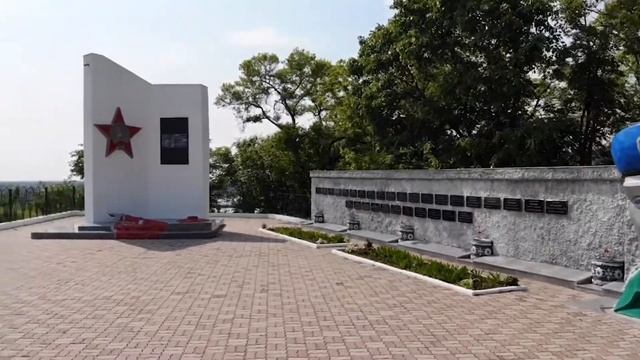 Проект ,,Современная история,, Руководитель проекта Костина Н А смотреть онлайн