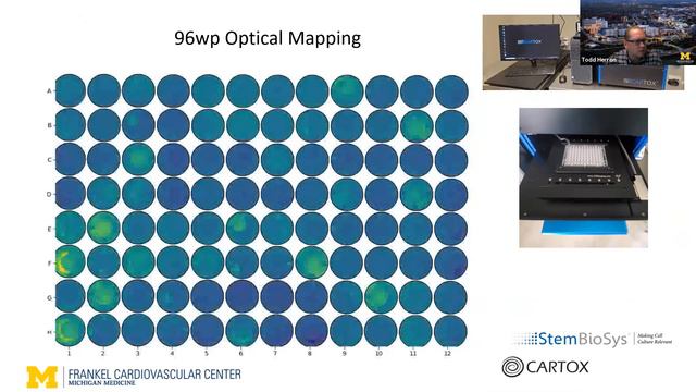 Part 2 of 3 webinar: Choosing the right Substrate смотреть онлайн