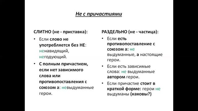 Частица НЕ и приставка НЕ смотреть онлайн