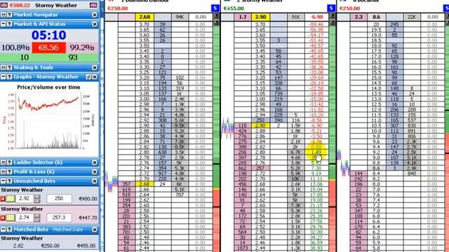 Как заработать на скачках 130 евро за 1 час Часть 5 из 14 смотреть онлайн