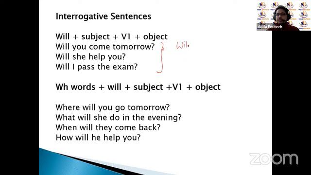 Simple Future/Speaking Cards/Worksheet | Day27 | Level 2 | Spoken English #trending #spokenenglish
