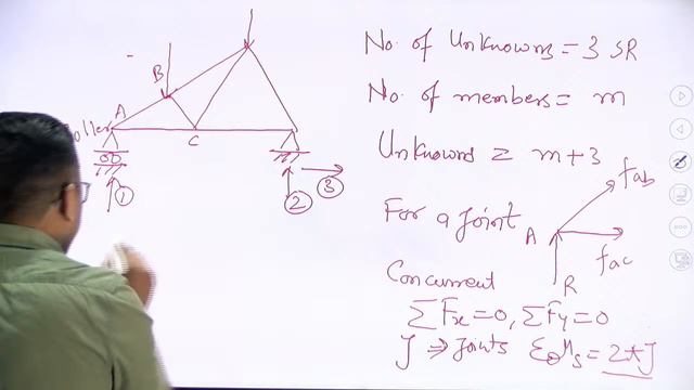 INTRODUCTION OF TRUSSES || ENGINEERING MECHANICS | MR. VIVEK KUMAR PANSARI смотреть онлайн