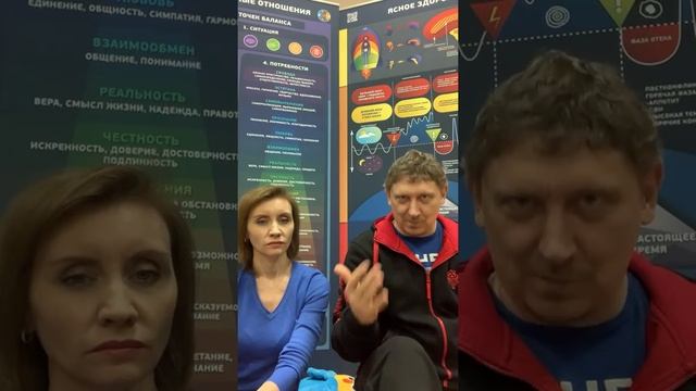 Как перестать бояться сердечного приступа? Прямой эфир с клиническим психологом Олегом Матвеевым смотреть онлайн