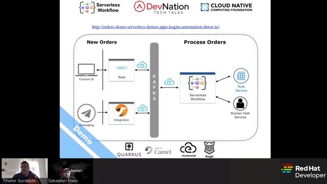 Serverless Workflow: New approach to Kubernetes service orchestration | DevNation Tech Talk смотреть онлайн