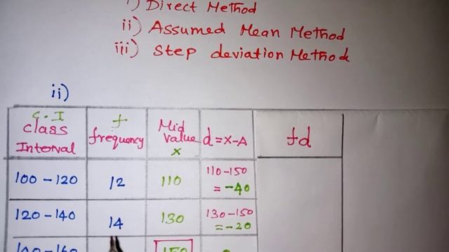 Statistics Mean all 3 types class 10 in tamil / Direct / Assumed Mean Method / Step Deviation Metho смотреть онлайн