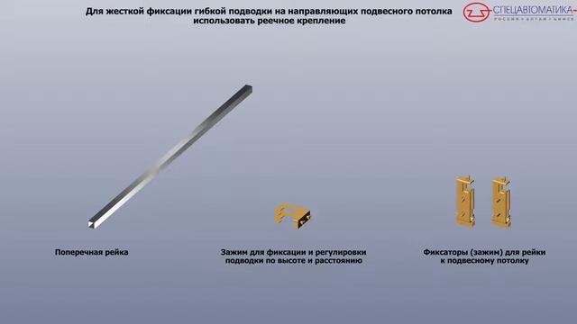 Монтаж устройства принудительного пуска спринклерных оросителей УПП «Старт 3» в подвесном потолке смотреть онлайн