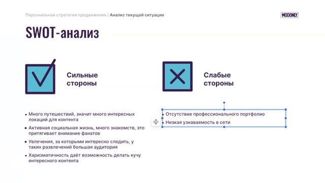 OnlyFans стратегия продвижения и позиционирование модели. Разбор с менеджером