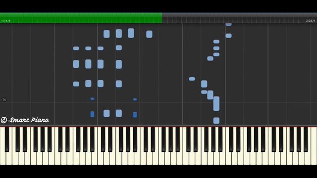 Panic! At The Disco - High Hopes | Piano Tutorial смотреть онлайн