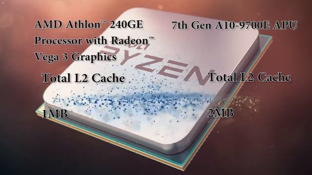 AMD Athlon™ 240GE Processor with Radeon™ Vega 3 Graphics VS 7th Gen A10 9700E APU смотреть онлайн